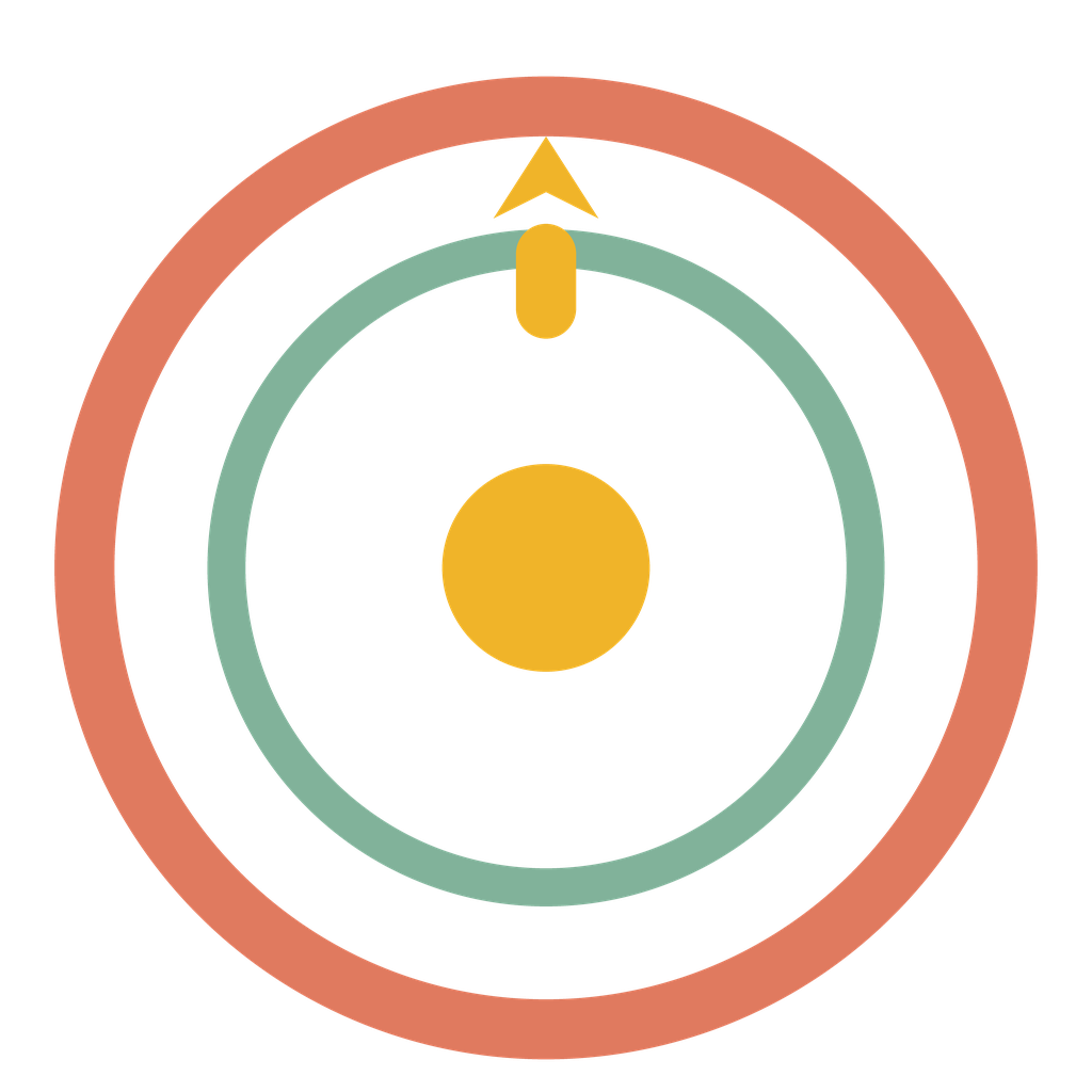 Banquetplan